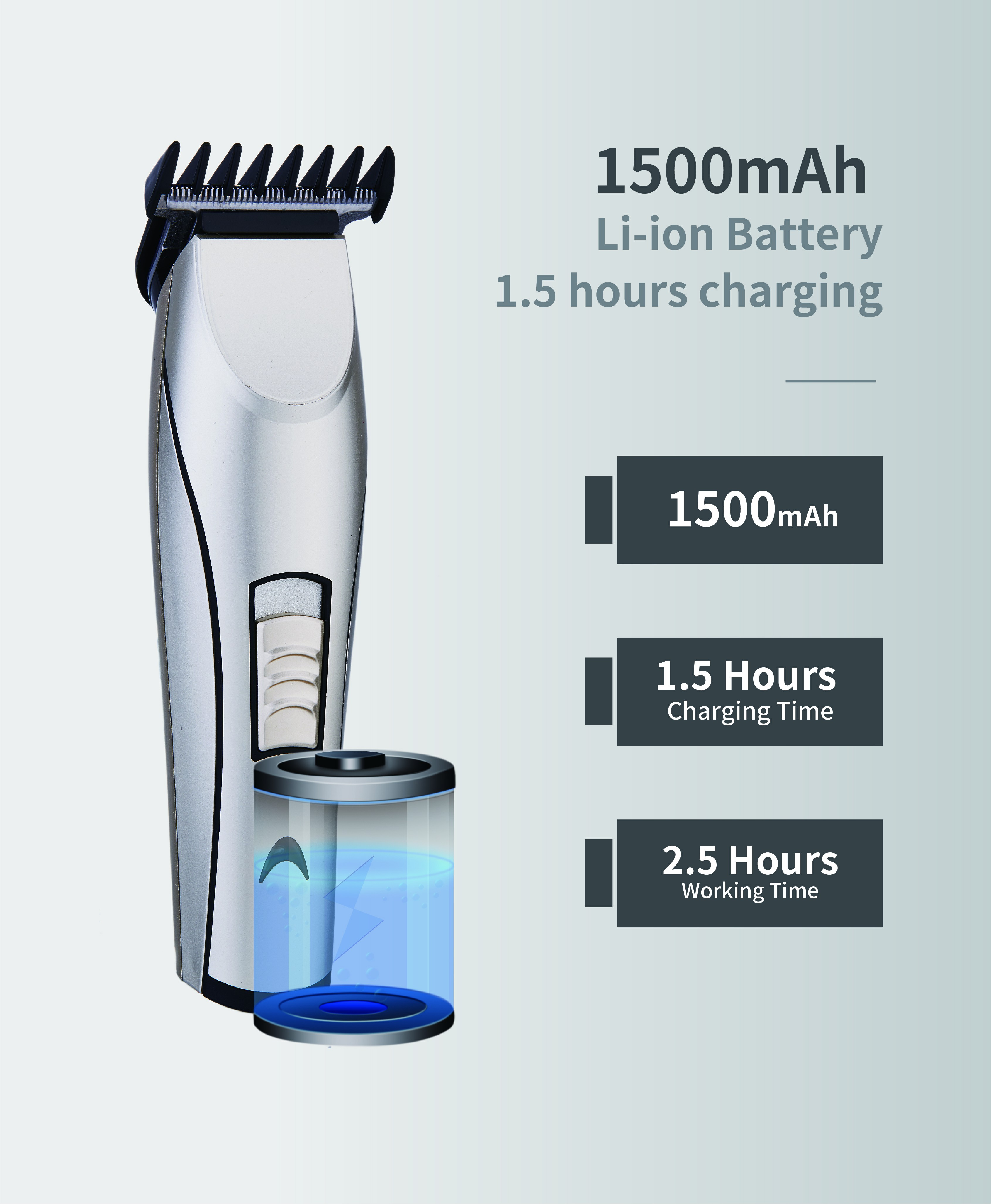 A91 hajvágó A91 hajvágó