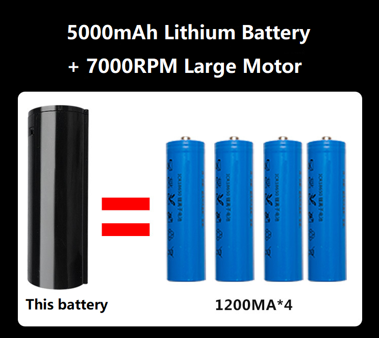 A83 vezeték nélküli kisállatvágó